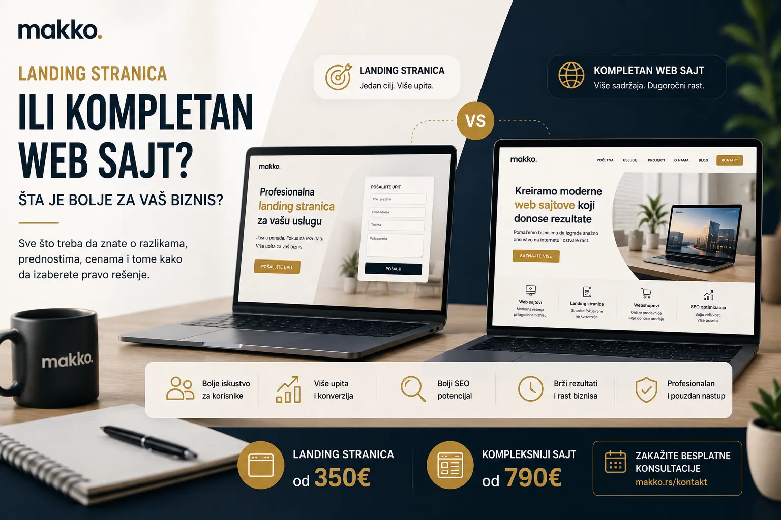 Poređenje landing stranice i kompletnog poslovnog web sajta